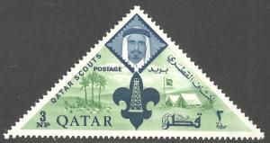 QATAR SCOTT 55