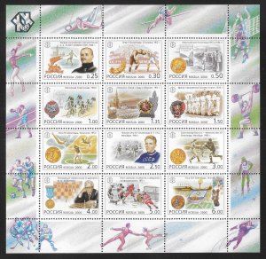 Russia 6576 Sporting Milestones of 20th Century m/s MNH