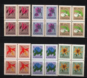 CANADA 1977 FLORA/WILD FLOWERS SET OF 6 BLOCKS OF 4 STAMPS MNH