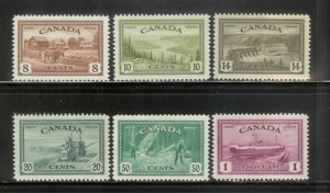 Canada 268-273 Set MH Farm Scene, Great Bear Lake (A)