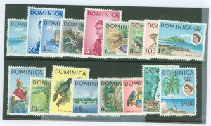 Dominica #164-180 Mint (NH) Single (Complete Set)