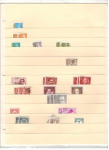 SPAIN COLLECTION ON STOCK SHEET MINT/USED