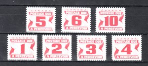 Canada Scott #J21-J27 MNH