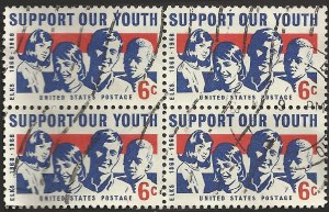 # 1342 USED BLOCK SUPPORT OUR YOUTH