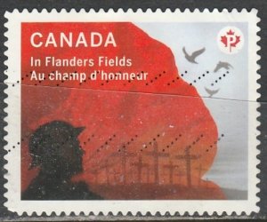 Canada     2836      (O)   2015