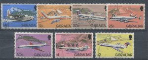 Gibraltar QEII 1982 various values to £2 used