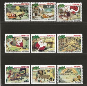 DOMINICA SC# 706-14   FVF/MNH