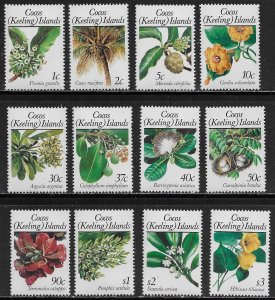 Cocos Islands Scott #'s 183 - 198 MNH