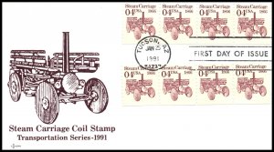 US 2451 Steam Carriage SOS Covers U/A FDC