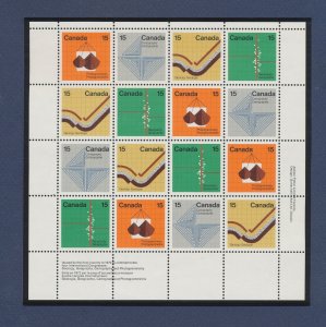 CANADA - Scott 585a - MNH S/S , no tagging - Geology - 1972