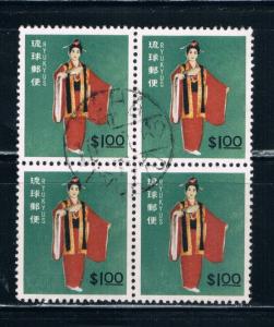 Ryukyu Islands 87 Blk 4 Used Dance (R0055)