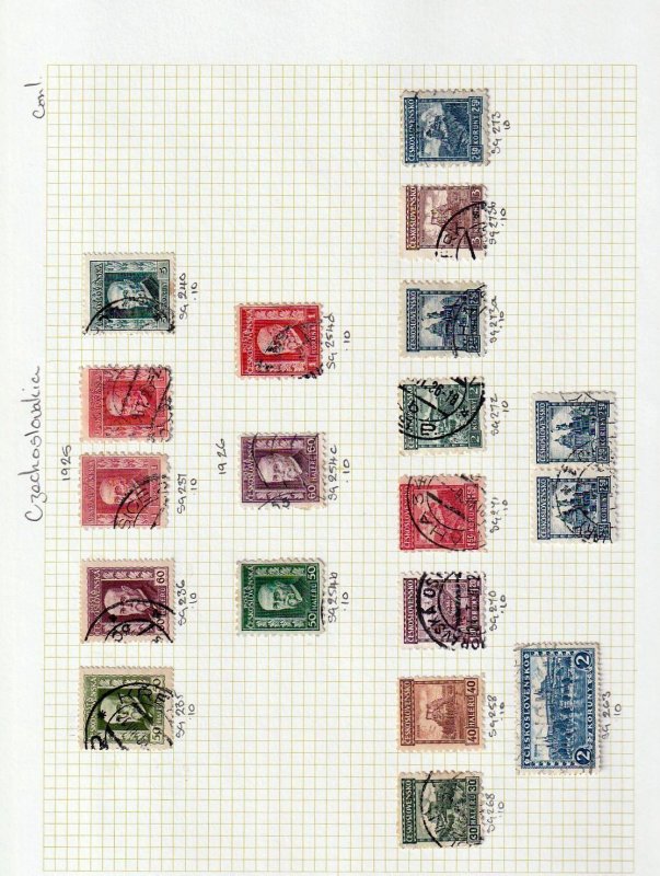 CZECHOSLOVAKIA Early Collection Used on Pages(Apx 130+Items) GOY529