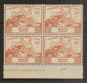 Kedah 1949 25c UPU MNH Block Plate 1a