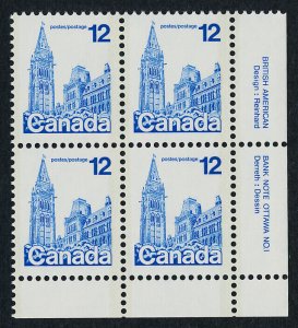 Canada 714 BR Block Plate 1 MNH Parliament Building