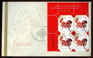 ?Lunar New Year of the Horse 2002 UL plate block 4 cover  Canada