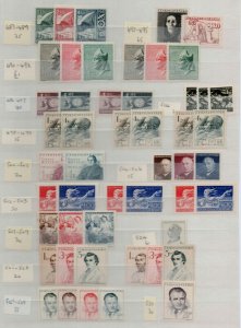 Czechoslovakia 1945/60 A4 8/16 stockbook of commemorative and definitive Stamps