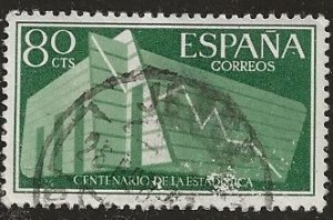 Spain ||| Scott # 854 - Used