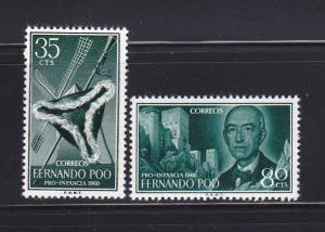 Fernando Po 190-191 Set MH Manuel de Faila, Composer (A)