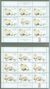 Greenland #476A-477A Mint (NH) Single (Complete Set) (Dog) (Fauna) (Flora)