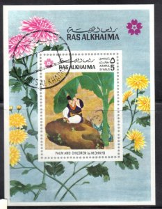 RAS ALKHAIMA SOUVENIR SHEET AIRMAIL