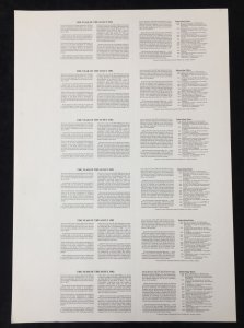 Lesotho 1982 Format Sheets. SCOUTS BL24