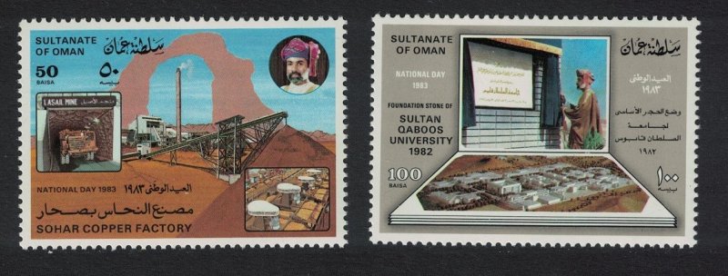 Oman Copper Mine University National Day 2v 1983 MNH SG#285-286