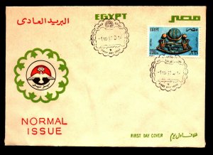 Egypt FDC 1981 - Normal Issue - F28556