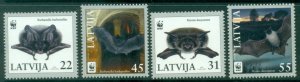 Latvia 2008 WWF Bats MUH