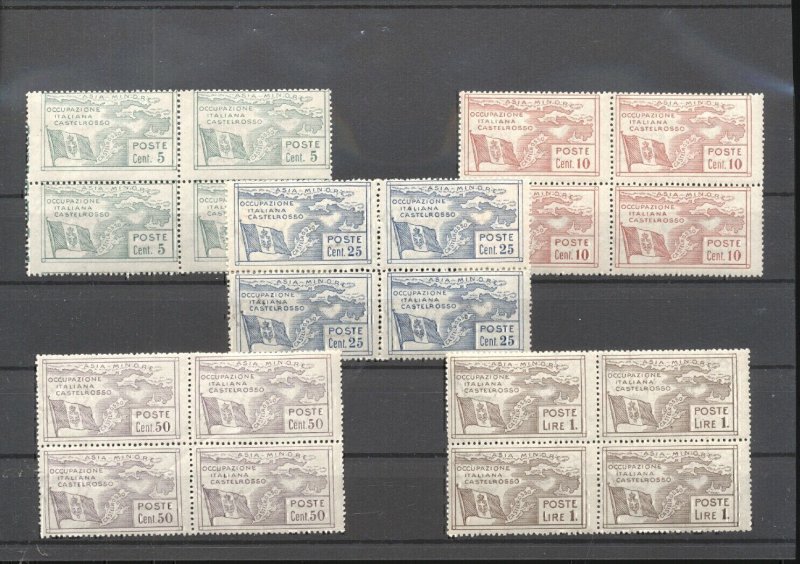 Italy Castelrosso 1923 Map of Mediterranean Island (5v Cpt, B/4) MNH CV$320