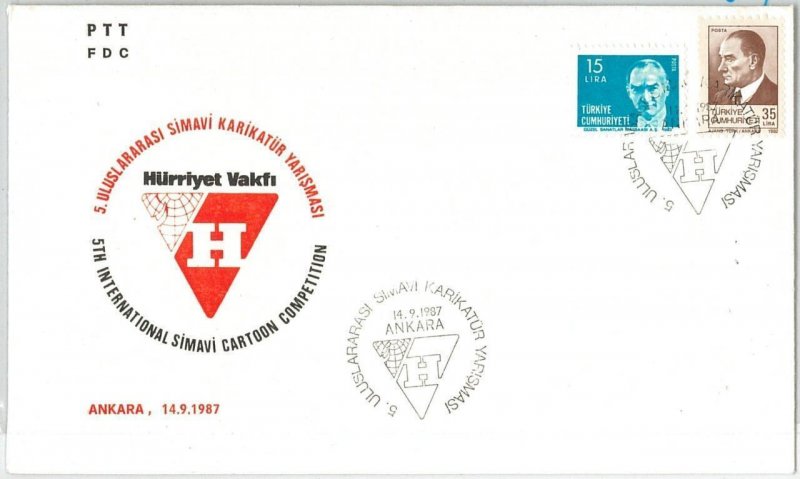 61670 - TURKEY - POSTAL HISTORY - COVER: CARTOON COMPETITION! 1987-
