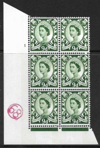 Sg XS21 9d Scotland 2B No Wmk Cyl 1 No Dot perf F/L(I/E) UNMOUNTED MINT 
