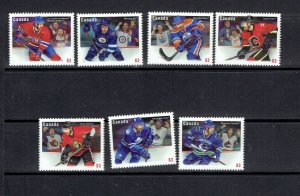 CANADA - CP 2013 CANADIAN NHL TEAM JERSEYS - SCOTT 2669a TO 2669g - MNH