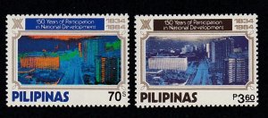 Philippines # 1686-1687, Ayla Conference, Mint NH, 1/2 Cat,