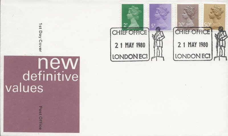 21/5/1980 2p,5p QUESTA,20p WADDINGTON,50p HARRISON FDC