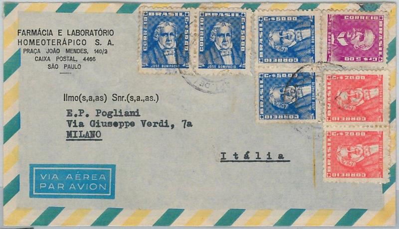 58547  -  BRAZIL  - POSTAL HISTORY:  AIRMAIL COVER to ITALY