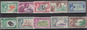 PITCAIRN 1940 Definitive set complete with 4d & 8d fine used................K203