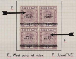 GOLD COAST 1901 'ONE PENNY' on QV 6d, block with varieties.