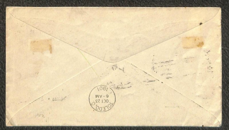 USA 294 STAMP BUFFALO NY WORLD PUBLISHING PAN AMERICAN EXPOSITION AD COVER 1901