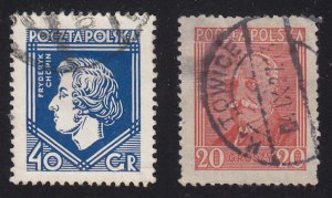 Poland - 1927 - SC 243-44 - Used - CDS