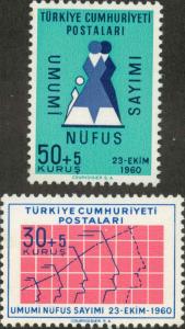 Turkey B79-B80 Mint VF LH