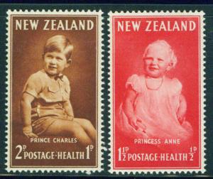 New Zealand Scott B40-1 1952 set MH* 