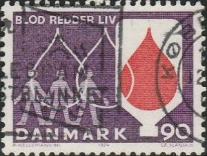 Denmark, #531 Used From 1974