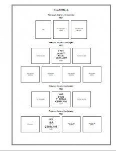 PRINTED GUATEMALA [CLASS.] 1871-1940 STAMP ALBUM PAGES (38 pages)