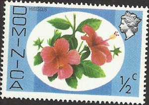 DOMINICA - 454 - Unused - SCV-0.25