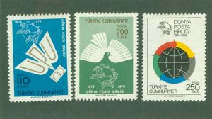 TURKEY 1986-88 MH CV $1.10 BIN $0.65