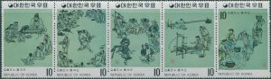 Korea South 1971 SG961a Paintings Yi Dynasty strip MLH