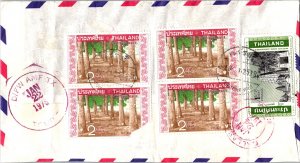 Thailand, Registered