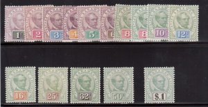 Sarawak #8 - #21 VF Mint Fresh Set