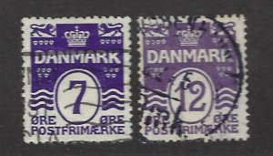 Denmark SC#92 & 96 Used F-VF SCV$12.00...nice bargain!!