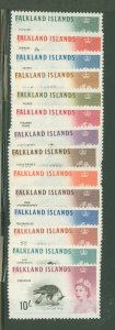 Falkland Islands #128-141